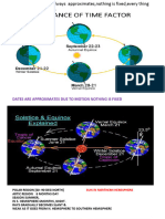 Atm, Comp, Structure PDF