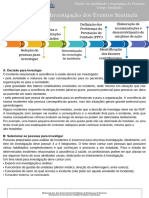 Orientações Investigação Evento Sentinela