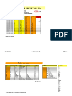 Cyrel Plate Distortion Tool