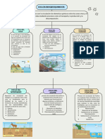 Tarea #3 - Valdez MTZ