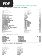 Lista Lista de Substituição Por Grupo