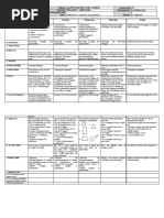 Grade 4 DLL MATH 4 Q3 Week 3