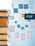 S3 - A3 - Estrategias de Lectura