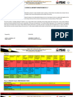 Curriculum Map in Mathematics 7 A.Y. 2023 2024 Q1