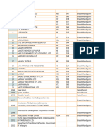 Bharat Tex 2024 Planner Sample