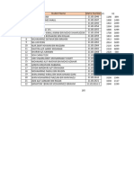 Parameter and Values