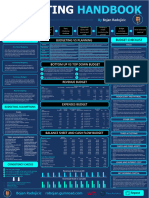 Budgeting Handbook