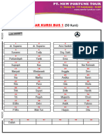 Daftar Kursi Bus