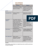 Ficha Informativa Alquenos y Alquinos Contestada