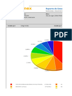 Reporte de Estadísticas: País Filtros Tipo de Intercambio Rango