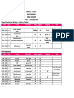 Rundown Biennale Baku Pandang