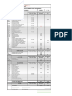 Inventario de Embutido Corte Al 30 de Junio de 2023