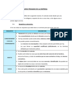 Tema 6. Los Contratos Privados en La Empresa