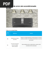 Codigos de Error Aire Acondicionado MABE