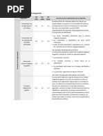 Ejemplo de Proyecto de Integración