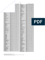 2-19-24 P2+ and P25-54 Cable Ranker