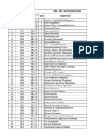 Odl-Dec 2023 Examination Sr. No. Sem Course Name Programme Name Programme Code