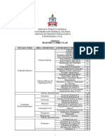 Desenho Curricular 2020 - Eng Civil