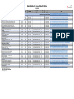 LINK E-Katalog PT. Anara Trisakti Medika 2023-1