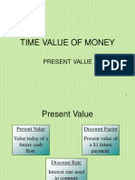 Time Value of Money