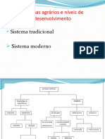 Sistemas Agrario