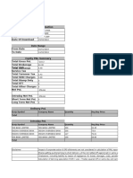 Scrip Symbol Company Name Quantity Avg Buy Price Total