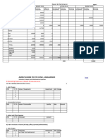 2024-25 Sanshtha Budget 20022024MK