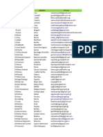 Base de Datos CATA Constant Contact