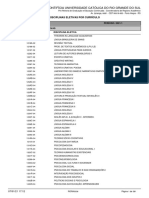 Eletivas Oferecidas Politecnica