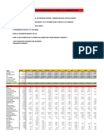 Seraph Investments (KVH) 3 Years