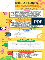 Infografía Montessori 