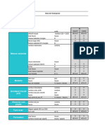 Modele Tableaudebord RH