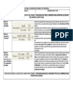 Fórmulas Análisis Financiero y Económico (Ratios)