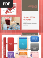 B1 - 20 Le Sang Et Ses Fonctions 22