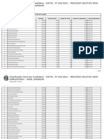 Classificação Geral - Edital #002-2024