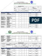 Driving NC Iii Sil Training Plan