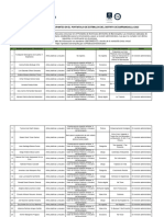 Listado 2023 Sii