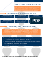 Vermelho Ilustrado Linha Do Tempo Infográfico