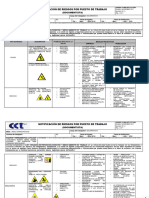 NDR Documentista