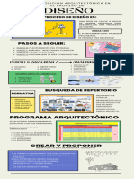 Proceso de Diseño