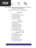 Lista Personas Candidatas Presentar Examen Final CFPS 2023