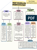 Mapa Conceptual 1.1