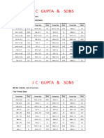 Tap Drill Chart Metric