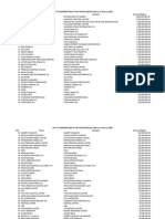 List of Contributors To The Cacovid Relief Fund As at 30 June 2020 Final