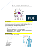 T1 - Introducción Al Sistema Inmunitario