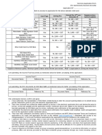 Joining Fee Annual Fee (2 Year Onw Ards) # Supplem Entary Card (If Availed)