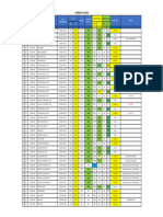 Plan BM1 RAPP Project D 19