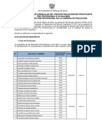 Ec Pre #03 2024 MSS 03 Pre Profesional de La Carrera de Psicologia