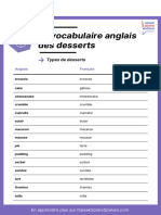 Ispeakspokespoken Fiche Vocabulaire Anglais Desserts