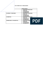 Matematicashabildades y Ejes